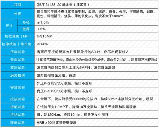 邢台32注浆管性能参数